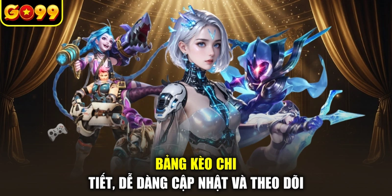 Bảng kèo chi tiết, dễ dàng cập nhật và theo dõi